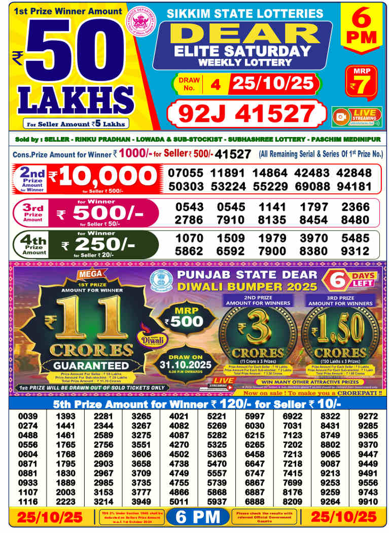 Sambad Lottery 6  PM Result 25.10.2025