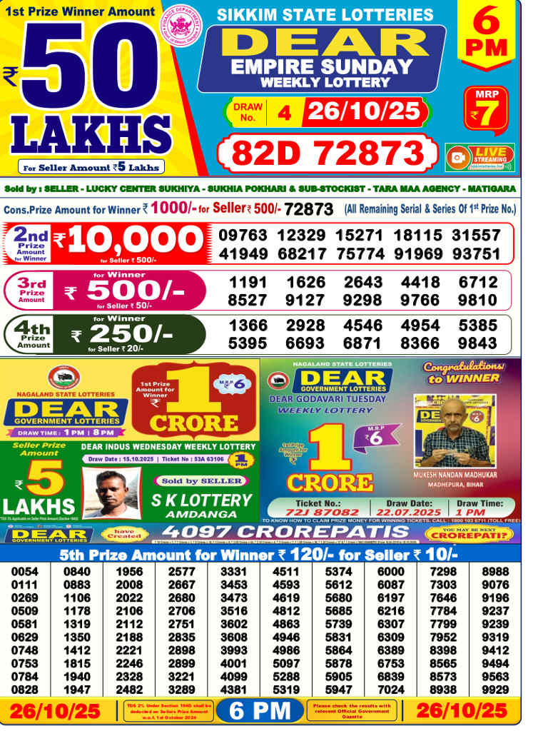 Sambad Lottery 6 PM Result 26.10.2025