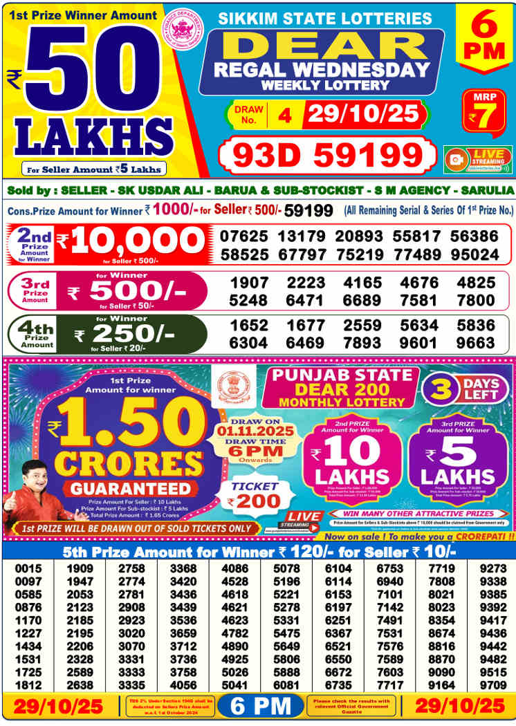 Sambad Lottery 6 PM Result 29.10.2025