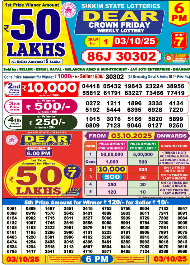 Sambad Lottery Sikkim 6 PM Result 3.10.2025