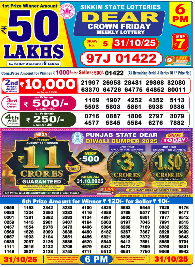 Sambad Lottery 6 PM Result 31.10.2025