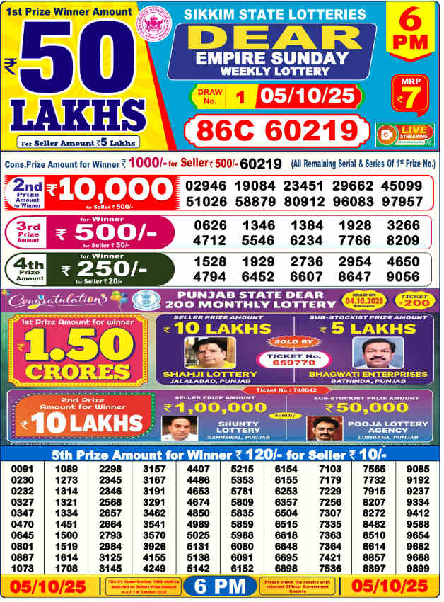 Sambad Lottery 6pm result 05.10.2025