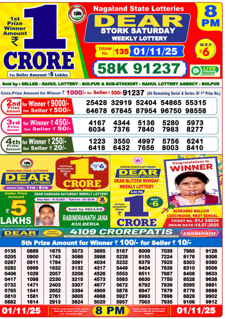 Lottery sambad 8pm result 1.11.2025