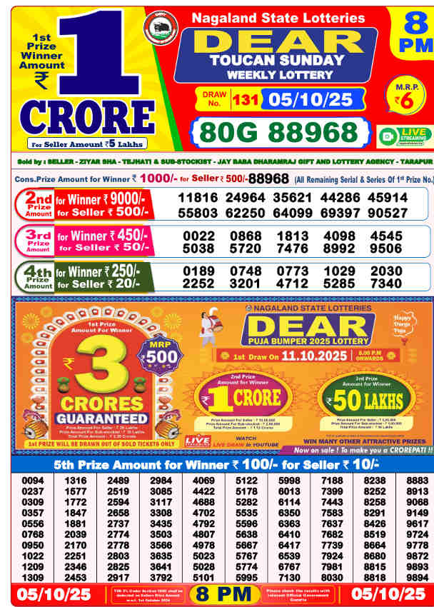 Sambad Lottery 8 pm result 05.10.2025