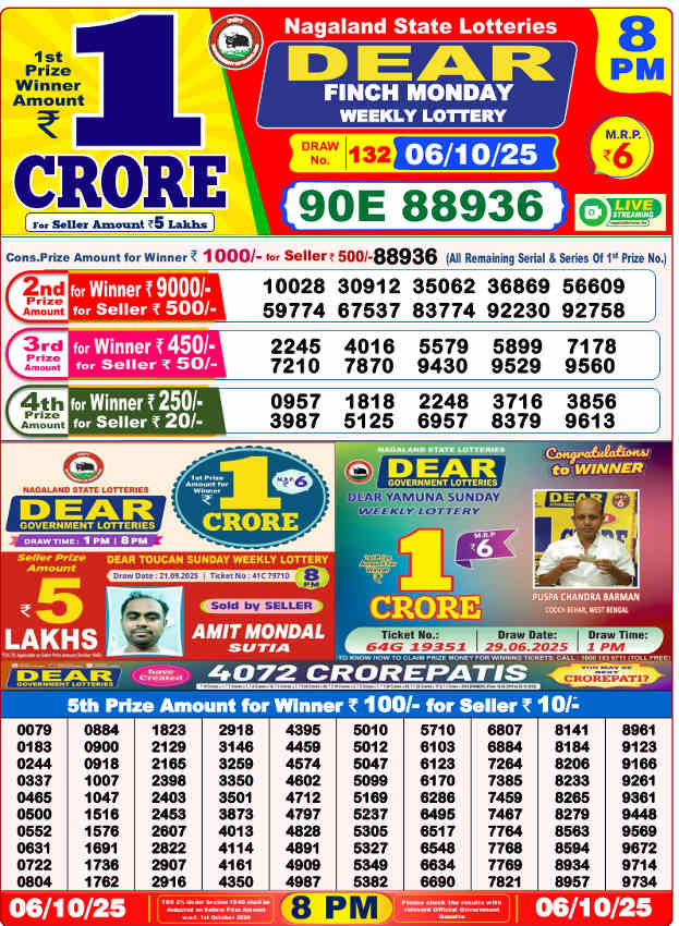 Sambad Lottery 8 PM Result 6.10.2025
