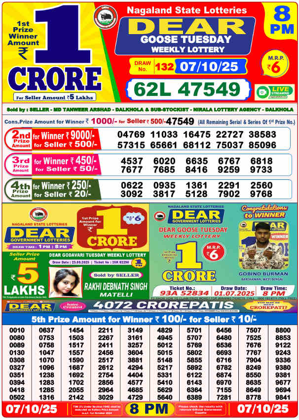 Sambad Lottery 8 PM Result 7.10.2025