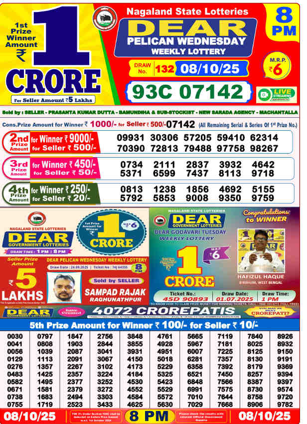 Sambad Lottery 8 pm result 08.10.2025