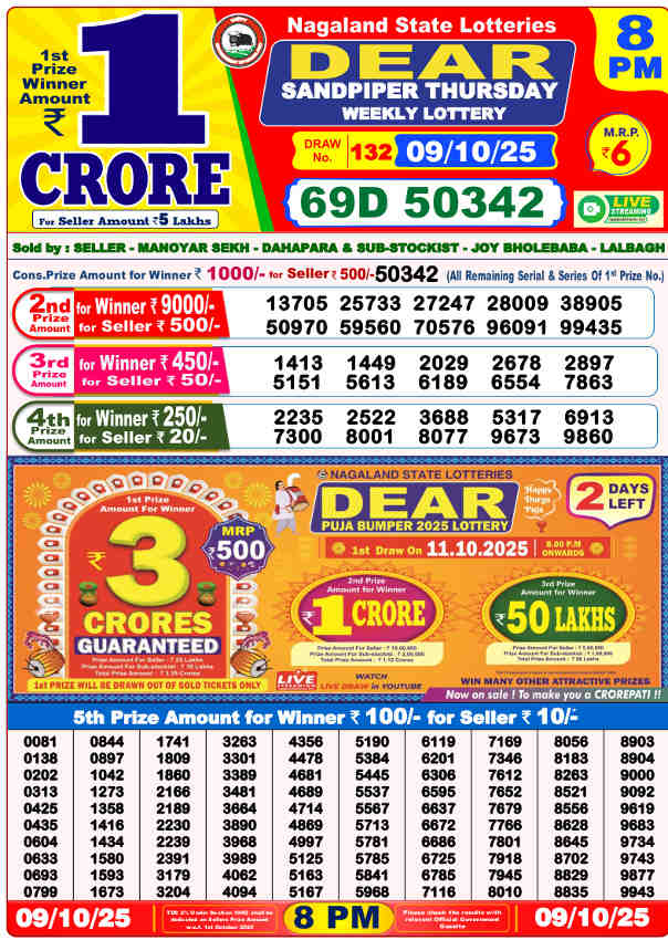Sambad Lottery 8 PM Result 9.10.2025