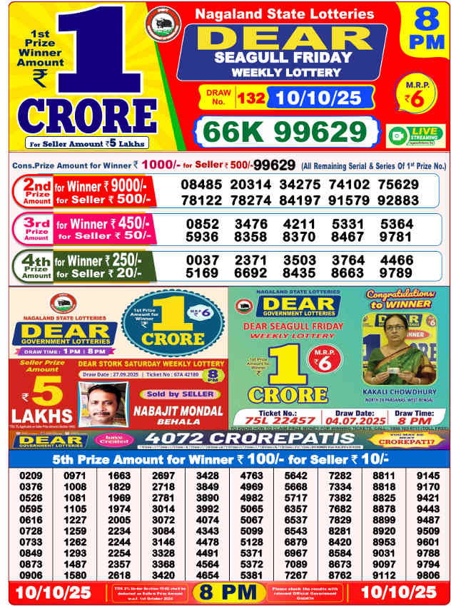 Sambad Lottery 8 pm result 10.10.2025