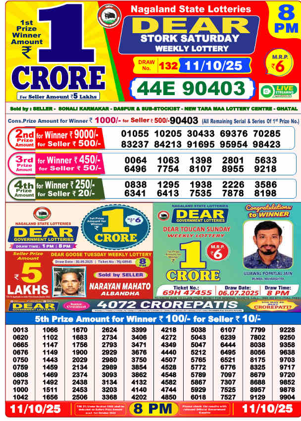 Sambad Lottery 8 PM Result 11.10.2025