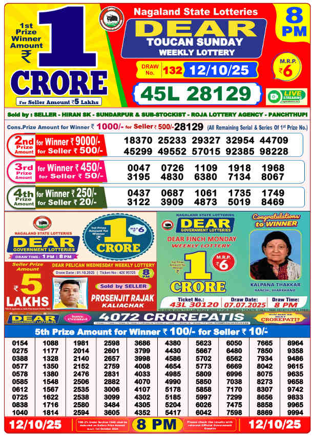 Sambad Lottery 8 PM Result 12.10.2025