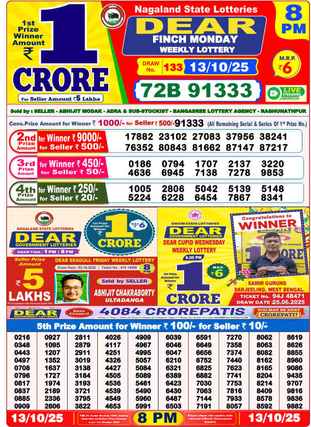 Sambad Lottery 8 PM Result 13.10.2025