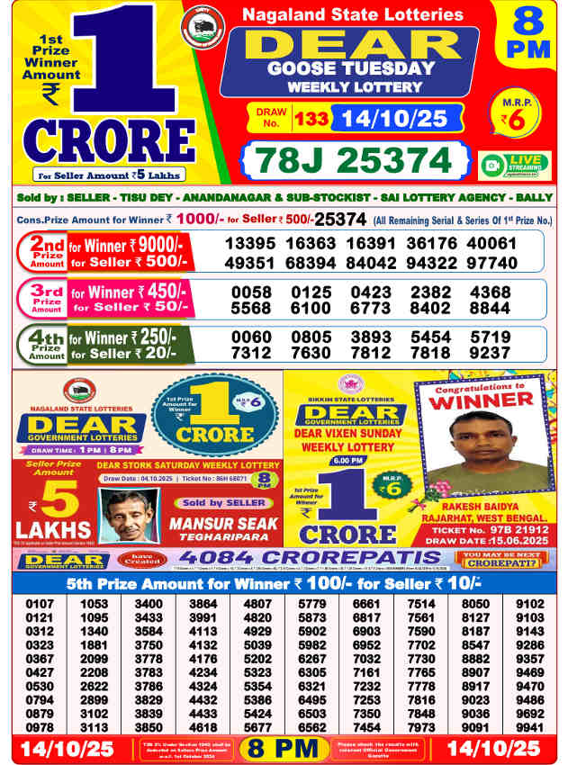 Sambad Lottery 8 PM Result 14.10.2025