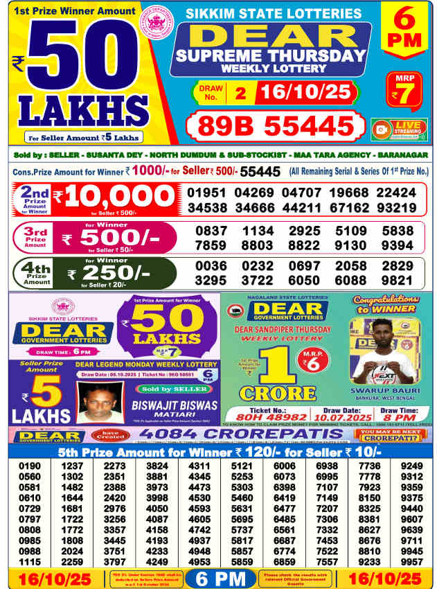 Sambad Lottery 6 PM Result 16.10.2025