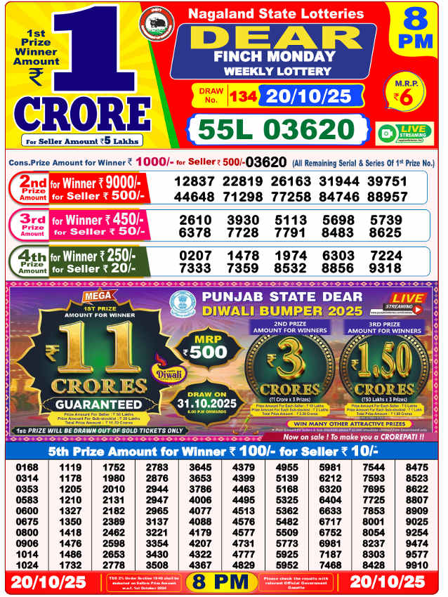 Sambad Lottery 8 PM Result 20.10.2025