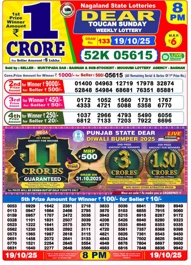 Sambad Lottery 8 PM Result 19.10.2025