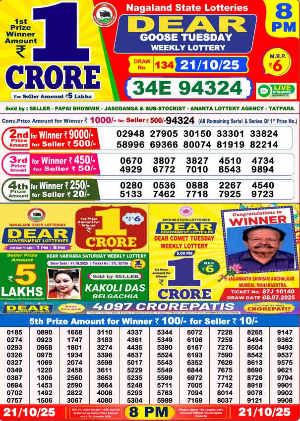 Sambad Lottery 8 PM Result 21.10.2025