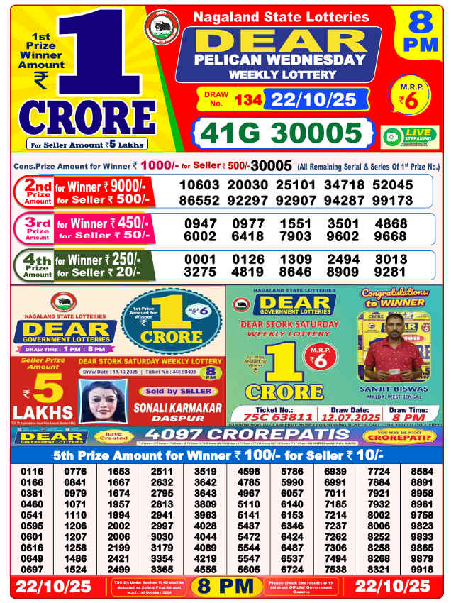 Sambad Lottery 8 PM Result 22.10.2025