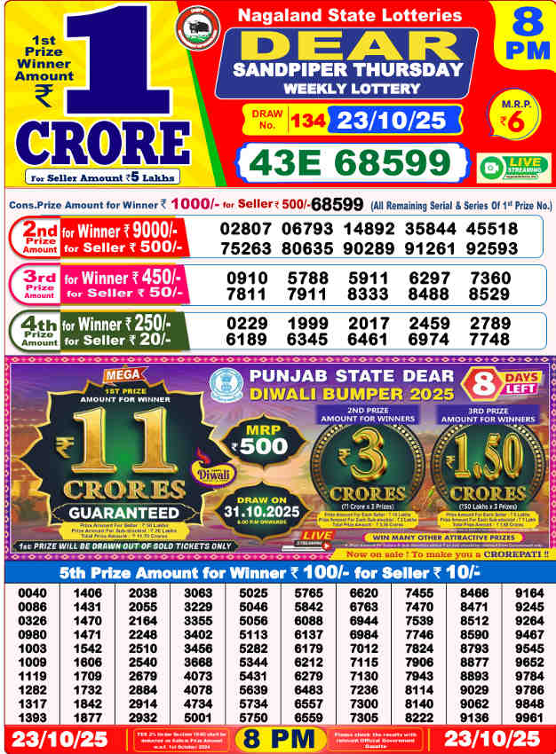 Sambad Lottery 8 PM Result 23.10.2025