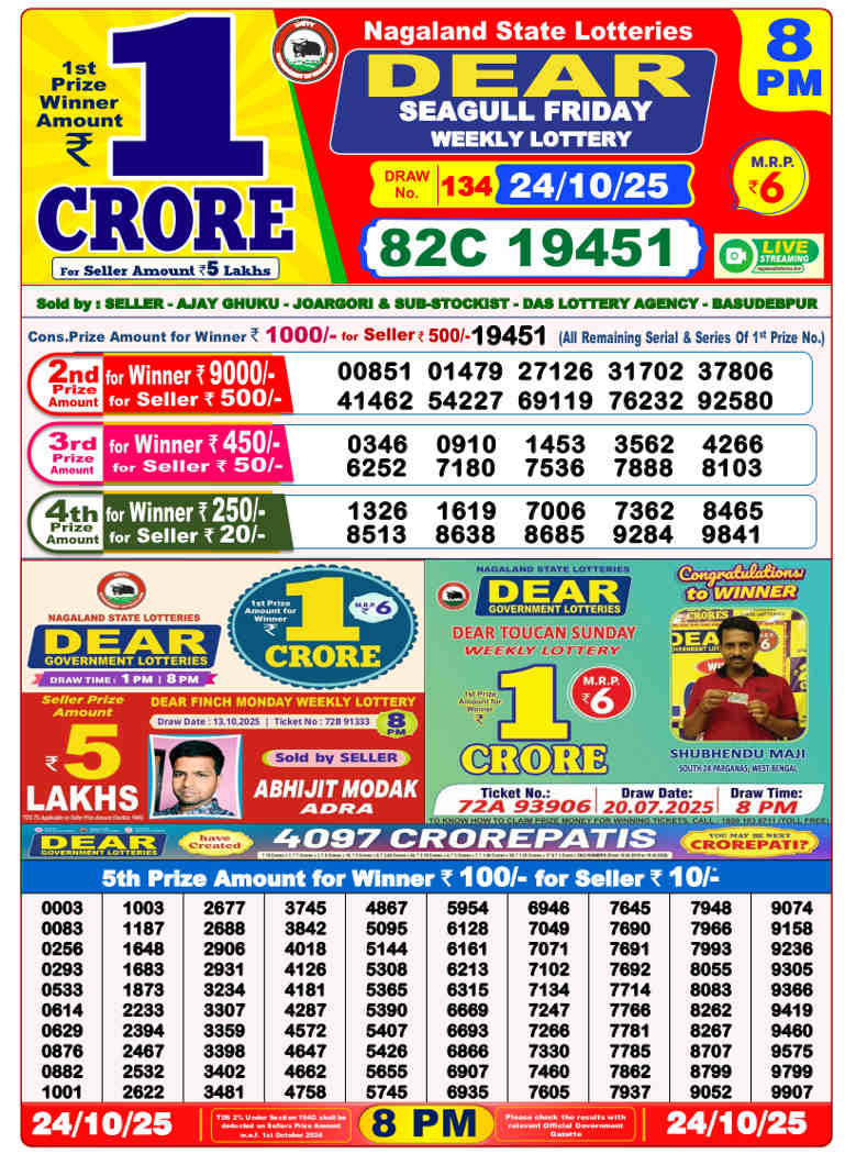 Sambad Lottery 8 PM Result 24.10.2025
