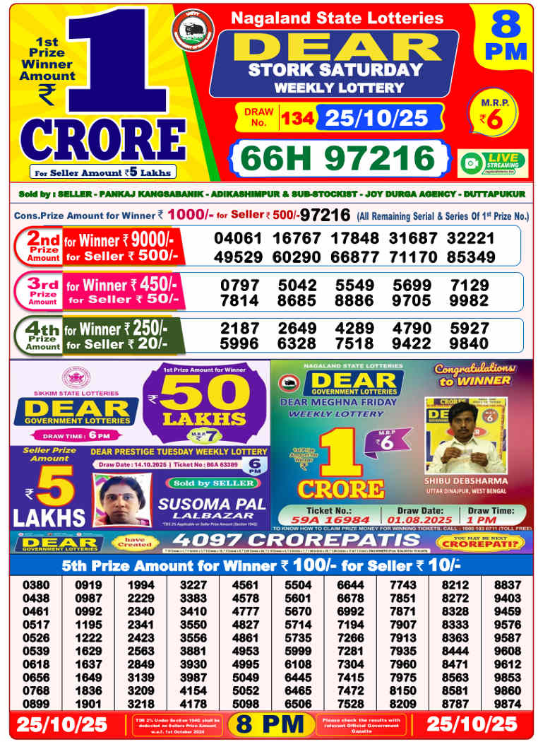 Sambad Lottery 8 PM Result 25.10.2025