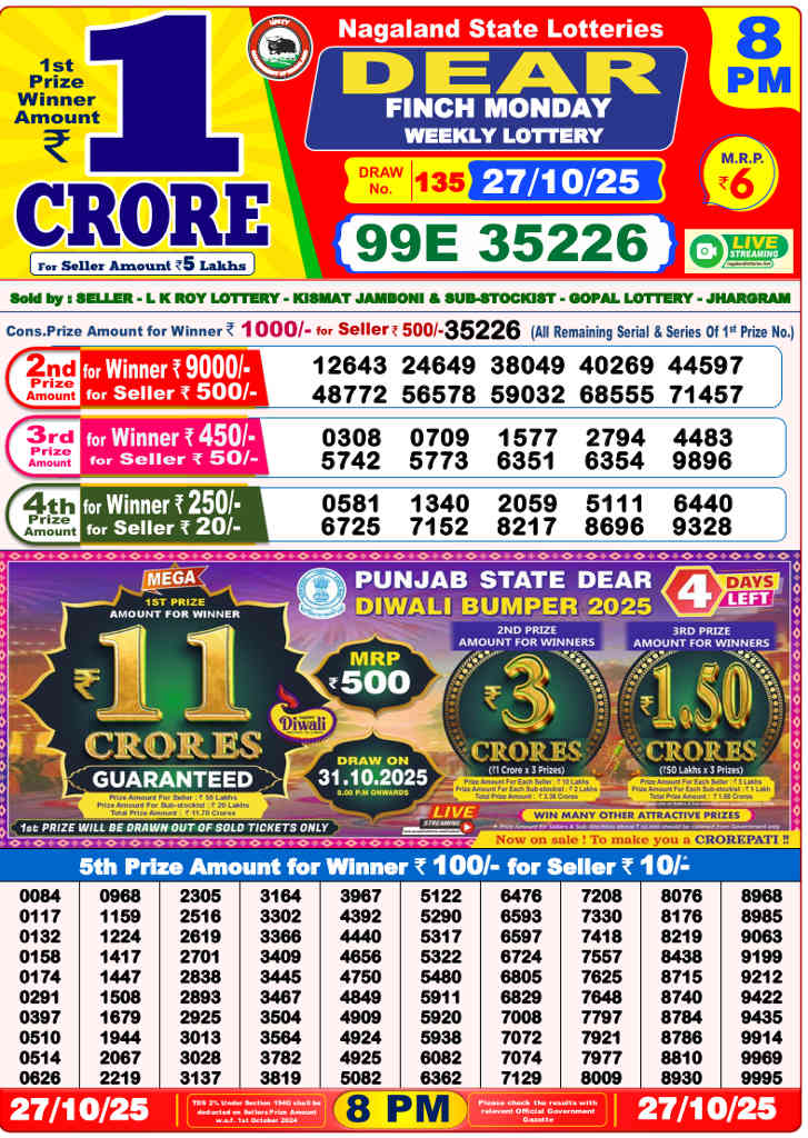 Sambad Lottery 8 PM Result 27.10.2025