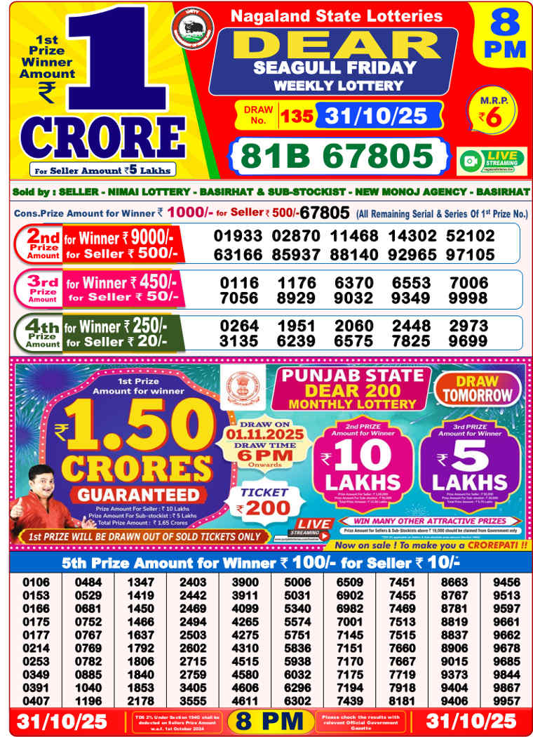 Sambad Lottery 8 PM Result 31.10.2025