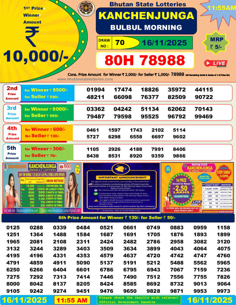 Bhutan Kanchenjunga 11.55 am Result 16.11.2025