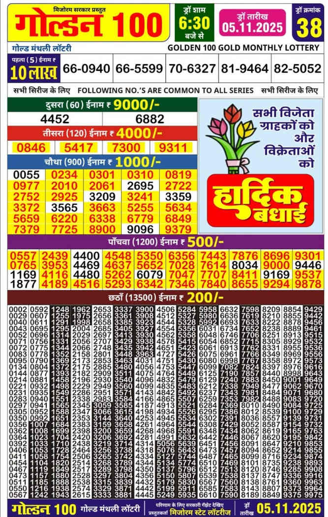 Golden 100 Monthly Result 05.11.2025