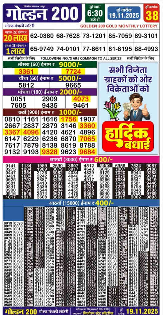 Golden 200 Result 19.11.2025