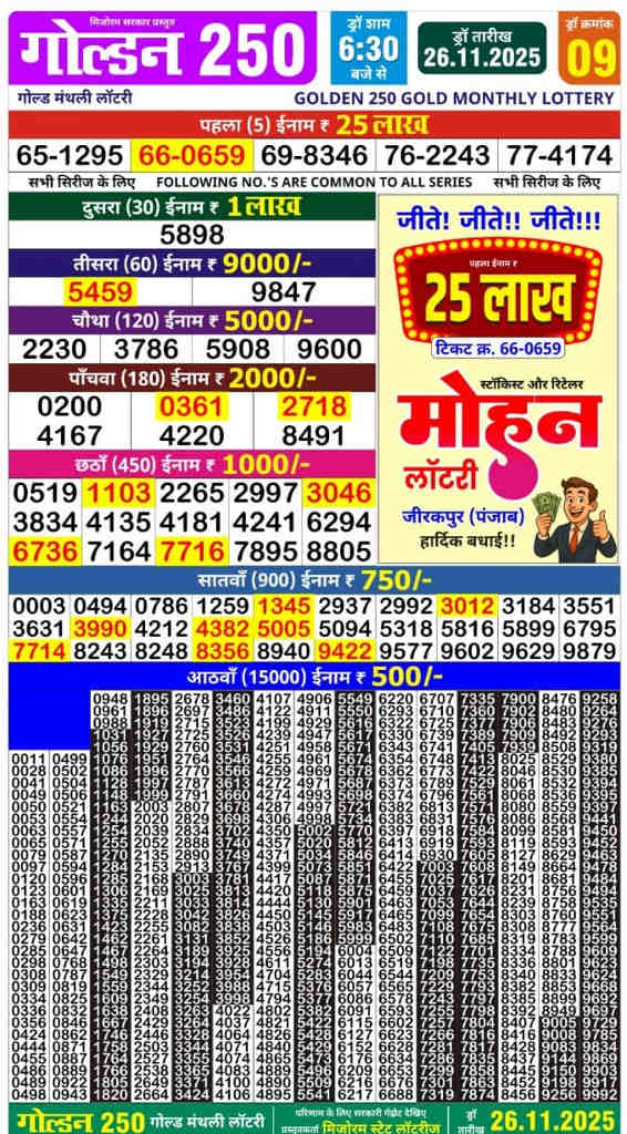 Golden 250 Gold Monthly Result 26.11.2025