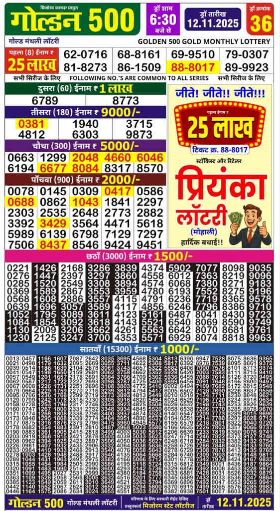 Golden 500 Gold Monthly Result 12.11.2025