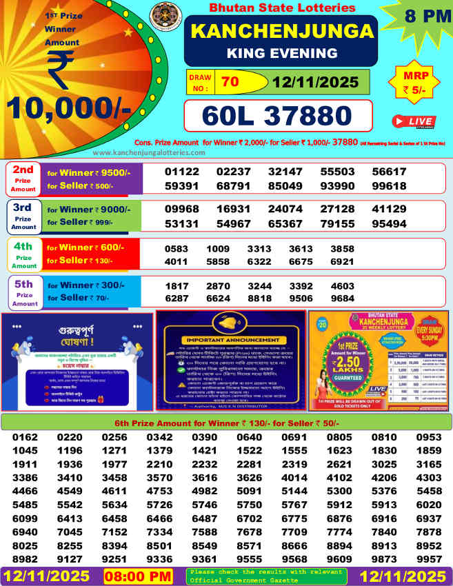 Bhutan Kachenjunga  8pm Result 12.11.2025