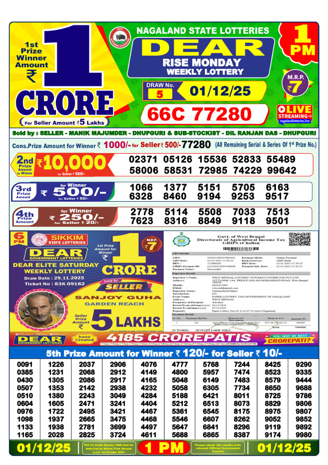 Lottery Sambad 1 PM Result 1.12.2025 Announced