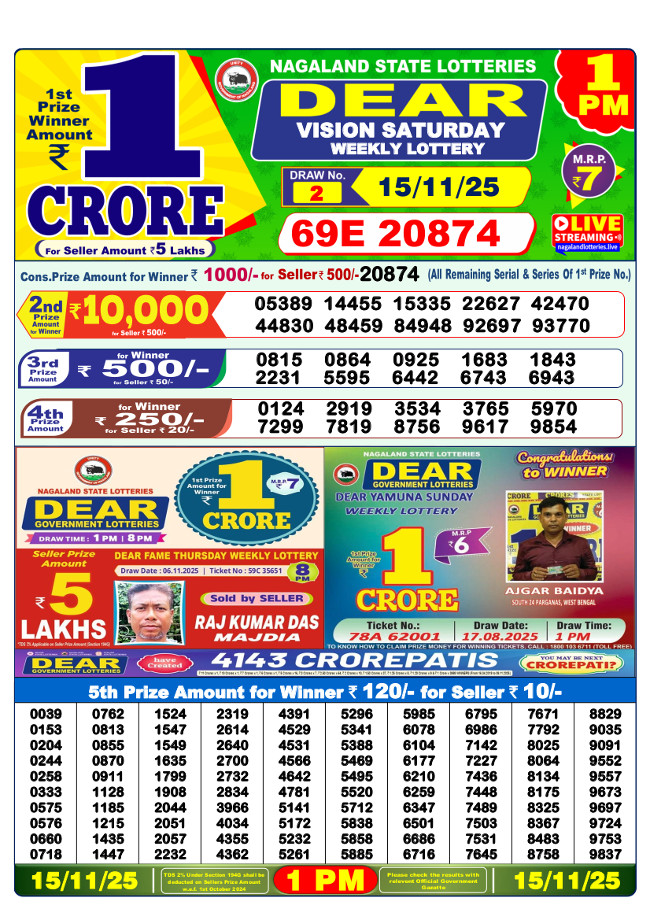 Lottery Sambad 1 PM Result Annoucned - Check Complete 1 PM Winners List Here