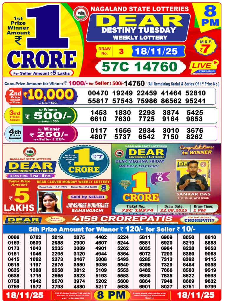 Lottery Sambad 8 PM Result 18.11.2025