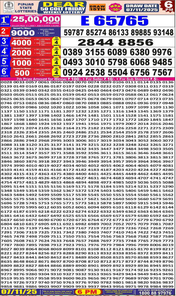Punjab Dear 50 Friday Result 7.11.2025