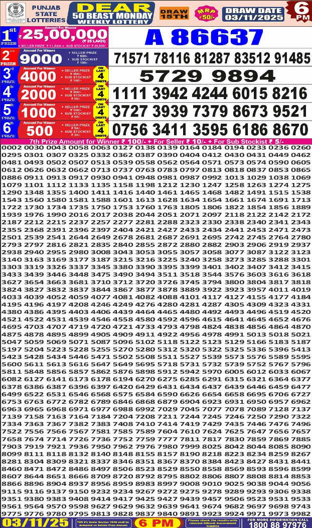 Punjab Dear 50 Monday Result 3.11.2025