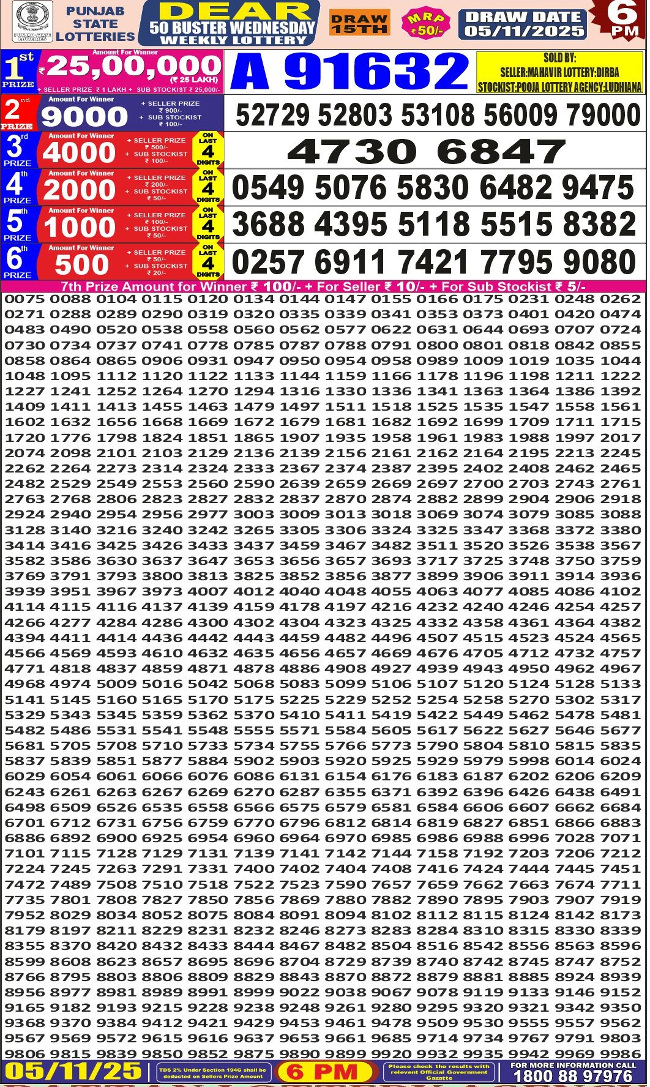 Punjab Dear 50 Result 5.11.2025