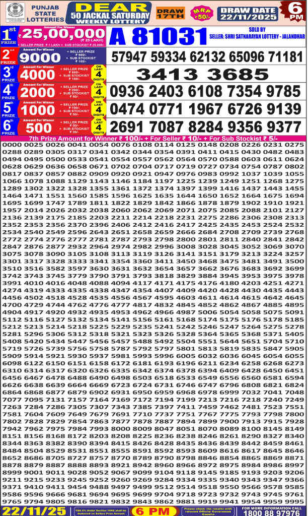 Punjab Dear 50 Saturday Result 22.11.2025