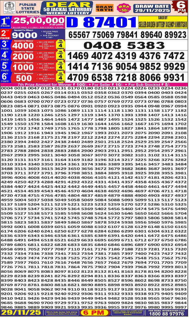 Punjab Dear 50 Saturday Result 29.11.2025