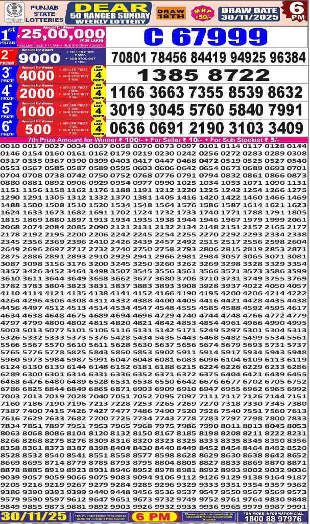Punjab Dear 50 Sunday Result 30.11.2025