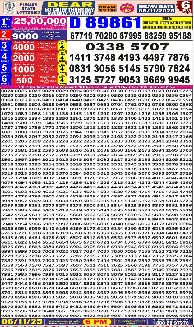 Punjab Dear 50 Thursday Result 6.11.2025