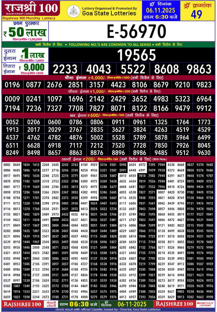 Rajshree 100 Monthly Result 06.11.2025