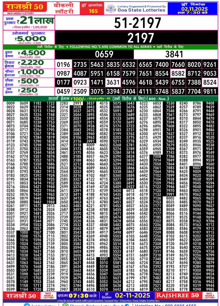 Rajshree 50 Ravi Result 02.11.2025