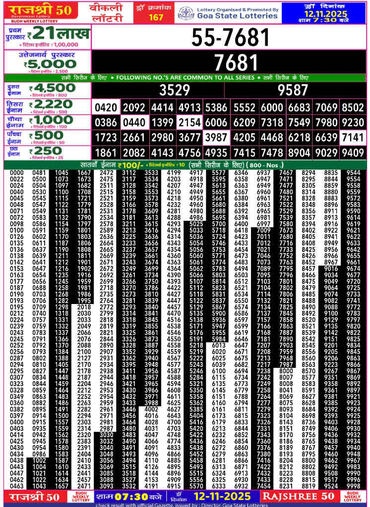 Rajshree 50 Budh Result 12.11.2025