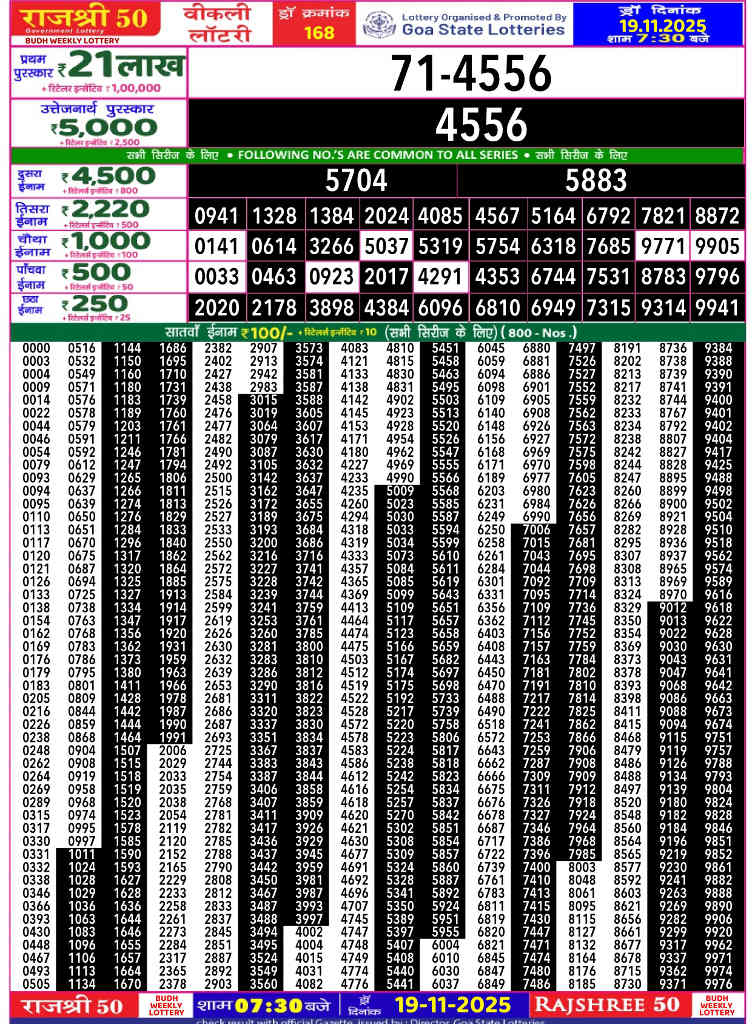 Rajshree 50 Budh Result 19.11.2025
