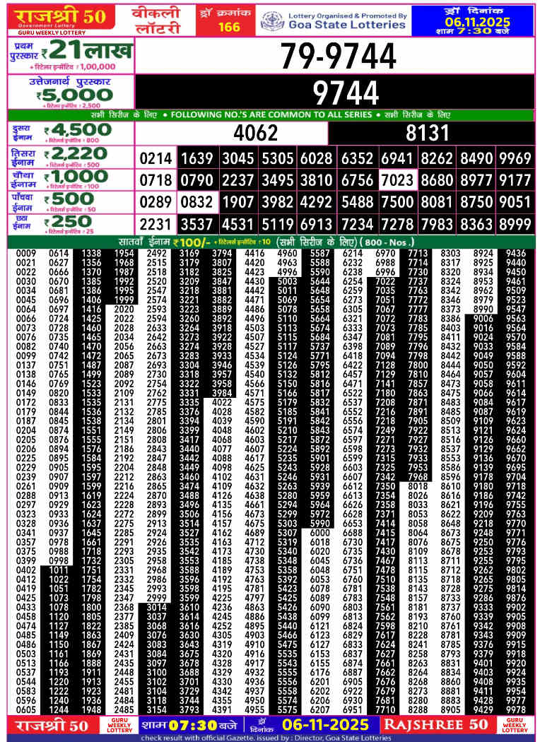 Rajshree 50 Guru Result 06.11.2025