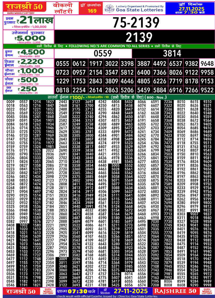 Rajshree 50 Guru Result 27.11.2025