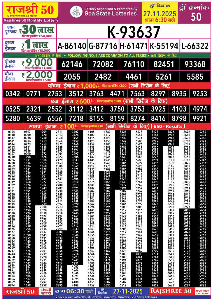 Rajshree 50 Monthly Lottery Result 27.11.2025